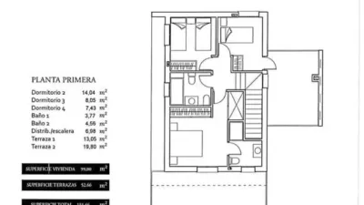 Chalet in Gran Alacant photo 12