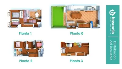 Chalet in Arrigorriaga photo 2