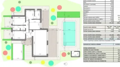 Chalet in Camarillas photo 8