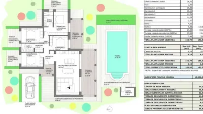 Casa – El Pinós - Pinoso - Vista 5