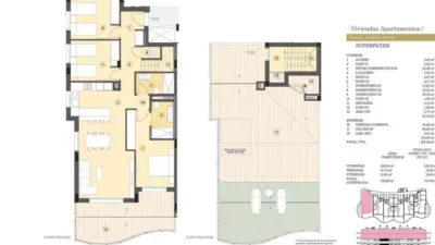 Penthouse in Finestrat photo 18