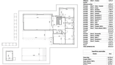 Chalet in Aspe photo 24