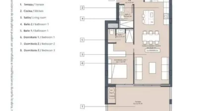 Pis – Benijófar, Urbanización Benimar - Més