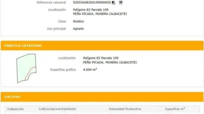 Terreno en venta en Calle N-A, -1 - Més