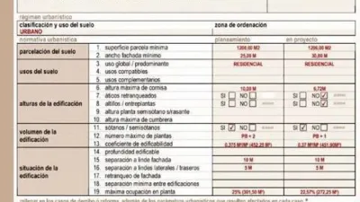 Terreno en venta en Playa de San Juan - Vista 3