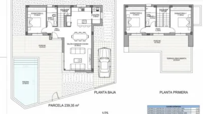 Chalet in Benijófar photo 4