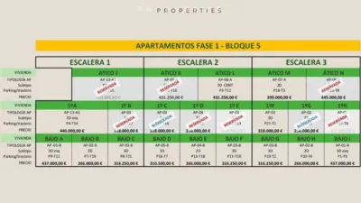 Chalet in Mutxamel photo 38