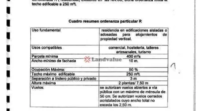 Terreno en venta en Calle Sierra del Paraiso, Casabermeja de 206.600 €