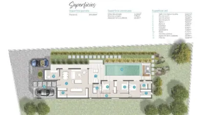 Casa - Vista 5