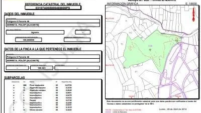 Terreno en venta en Polop - Más