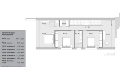 Casa - Més