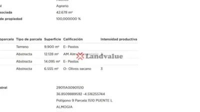 Terreno en venta en Calle Arroyo de Coche, Barranco del Sol. Poligono 9, Par, Almogía de 28.750 €