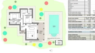 Casa – El Pinós - Pinoso - Vista 5
