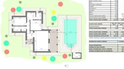 Casa – El Pinós - Pinoso - Más