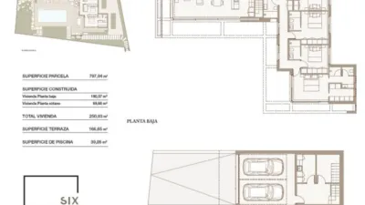 Casa – San Miguel de Salinas - Vista 5