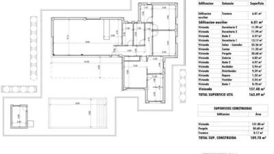 Chalet en Aspe photo 21