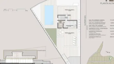 Casa – Benidorm, Racó de l'Oix, la Marina Baixa - Vista 3