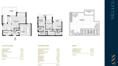 Casa – Altea - Vista 5