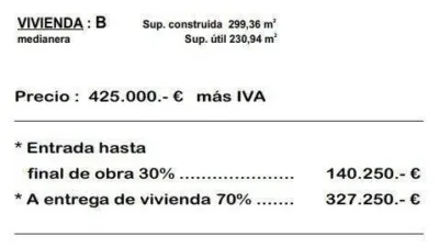 Chalet en venta en Palos de La Frontera, Palos de la Frontera de 425.000 €