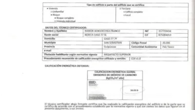 Piso en alquiler en Plaza del Txofre, Gros (San Sebastián - Donostia) de 1.475 €<span>/mes</span>