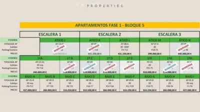 Apartment in Mutxamel photo 53