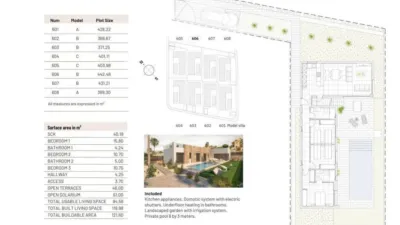 Chalet en Algorfa photo 15