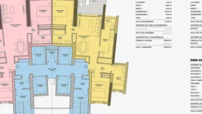 Piso en alquiler en Avenida del Municipio, Poble de Llevant (Benidorm) de 3.850 €<span>/mes</span>