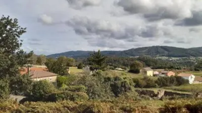 Terreno en venta en Calle Paiosaco No Number - Vista 5