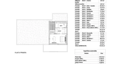 Chalet en Aspe photo 23