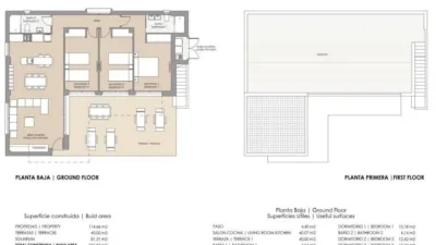 Casa – Orihuela, Azahar Living, Entrenaranjos - Vista 2