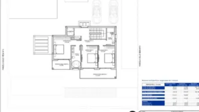 Villa in Finestrat Area photo 12