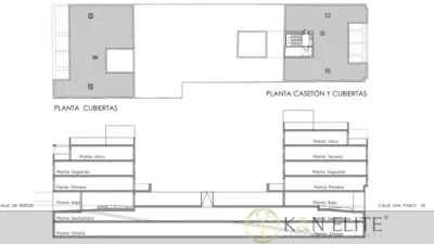 Terreno en venta en Carolinas Altas - Más
