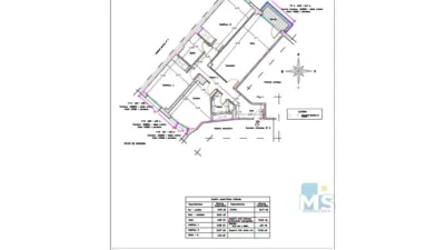 Piso en venta en Gros, Gros (San Sebastián - Donostia) de 790.000 €