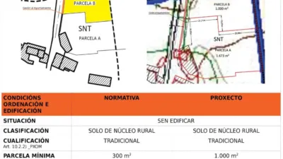 Terreno en venta en Teixeiro - Vista 3