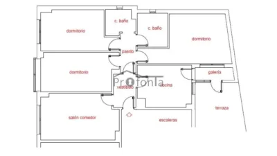 Flat on Calle de Saavedra Meneses photo 47