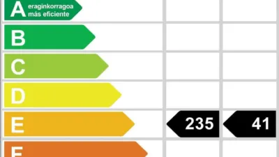 Piso en alquiler en Egia, Egia (San Sebastián - Donostia) de 1.100 €<span>/mes</span>
