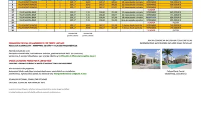 Casa – La Nucia - Vista 5