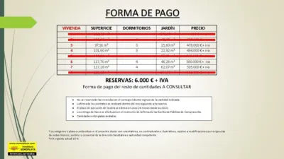 Chalet in Loredo photo 40
