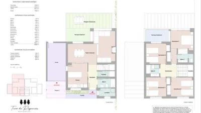 Chalet en Carrer Ample photo 67