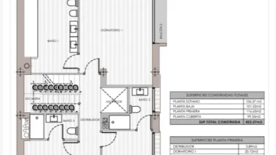 Casa en venta en Beloso-Ripagaina, Beloso-Ripagaina (Pamplona - Iruña) de 1.150.000 €