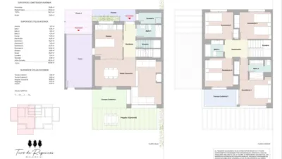 Chalet en Carrer Ample photo 67