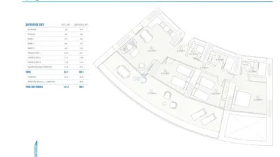 Piso – Benidorm - Vista 4