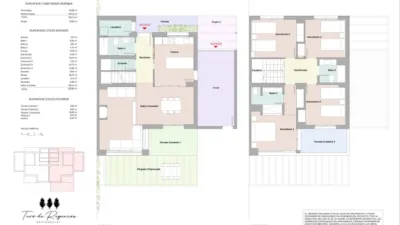 Chalet en Carrer Ample photo 67