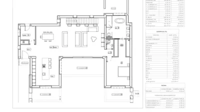 Casa – Moraira - Más