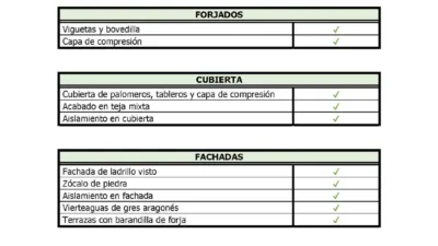 Piso en venta en Numancia de La Sagra, Numancia de La Sagra de 134.980 €
