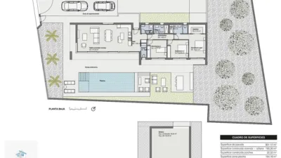 Casa – Pilar de la Horadada, Residencial Adelaida, Pinar de Campoverde - Vista 2