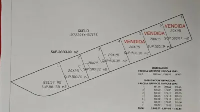 Terreno en venta en La Nucia - Vista 4