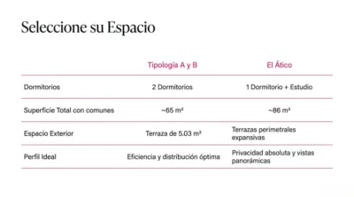 Apartment on Calle del Bosco, 13 photo 33