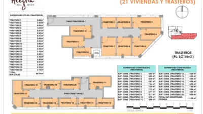 Promoción Alegria Alicante III Jazmin, Calle Poeta Zorrilla 5. Carolinas (Distrito Pla-Carolinas. Alicante - Alacant) de 204.900 €