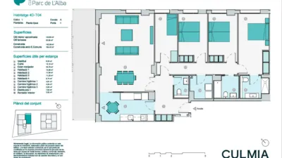 Apartment on Parc de L'alba Street, S/N photo 29